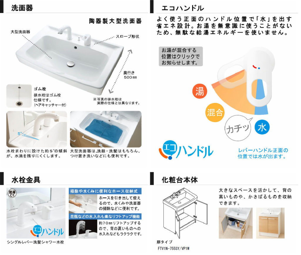 洗面化粧台の特徴