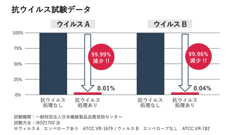 引用グラフ画像